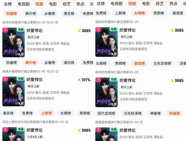 王奕然谭盐盐二搭《炽爱悖论》登顶爱奇艺六大短剧榜单 | 现场图