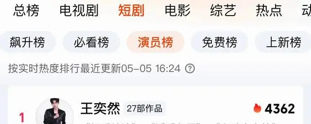 王奕然谭盐盐二搭《炽爱悖论》登顶爱奇艺六大短剧榜单 | 相关图片