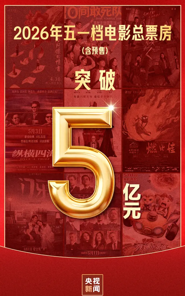 2026五一档票房破5亿元，放映场次创新高，多地联合发放超3.5亿元观影补贴 | 资讯配图